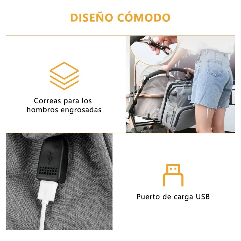 Mochila Pañalera Para Bebé Multifuncional Impermeable Con Us Color Diseño