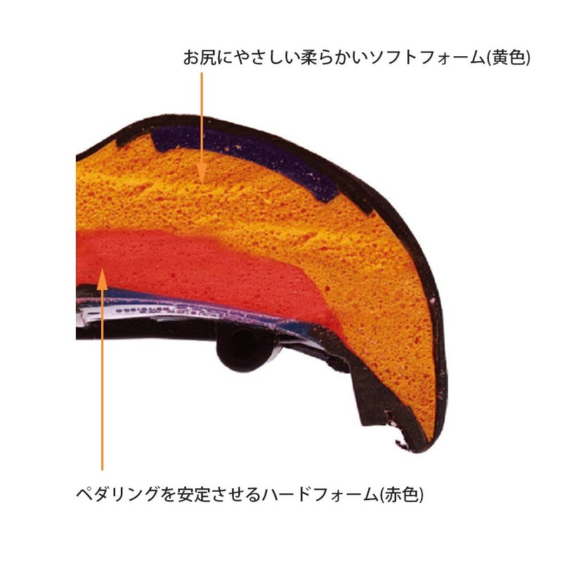 SURFAS 652076 E-GEL Dual Density Men's Bicycle Saddle, Lycra Material,