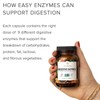 Truvani Digestive Enzymes | 9 Enzyme Blend | Digestive Support