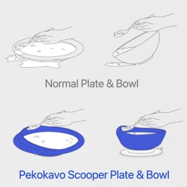pekokavo Spill Proof Scoop Bowl and Plate with Non-Skid Suction Base, Adaptive Self-Feeding Dinnerware for Elderly/Disabled (Blue Combo Set)