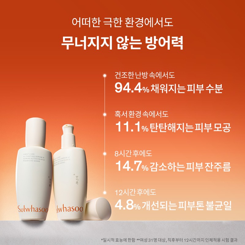 Sulwhasoo First Care Activating Serum
