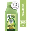 Garnier Mascarilla Y Shampoo Capilar Garnier Fructis Aguacate