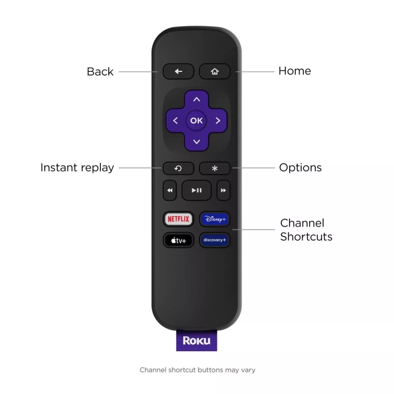 Roku Newest Roku Premiere 3920RW HD/4K/HDR Streaming Media Player Sealed