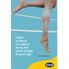 Scholl Light Legs Compression Tights for Women 20 Denier, Nude,