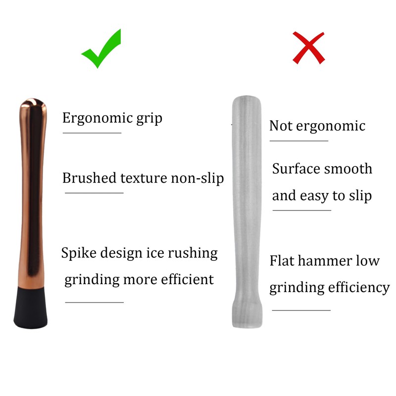 2Pcs 8 Inch Stainless Steel Muddler with Grooved Nylon Head,