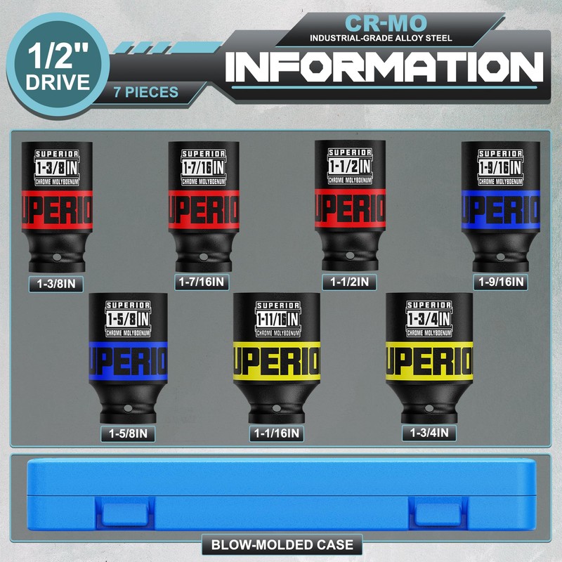 Aiourx 7 Piece 1/2" Drive Impact Socket Set, 1-3/8" -