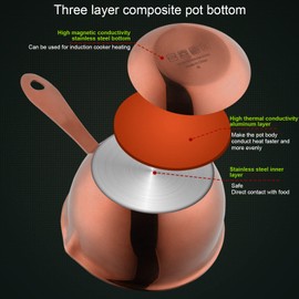 Sauce Mini Saucepan for Boiling Eggs Making Soups Heating Milk Heat Faster and Even Saucepan for Gas or Electric Furnace Stainless Steel Saucepan, Milk Chocolatefor Boiling Eggs