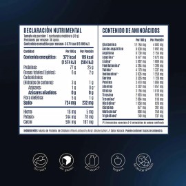 Birdman Proteína Falcon 960g  Creatina Monohidratada Bp                                                                                               