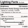 KONPWAY 12V Low Voltage LED Light Bulbs - Daylight 7W(Only