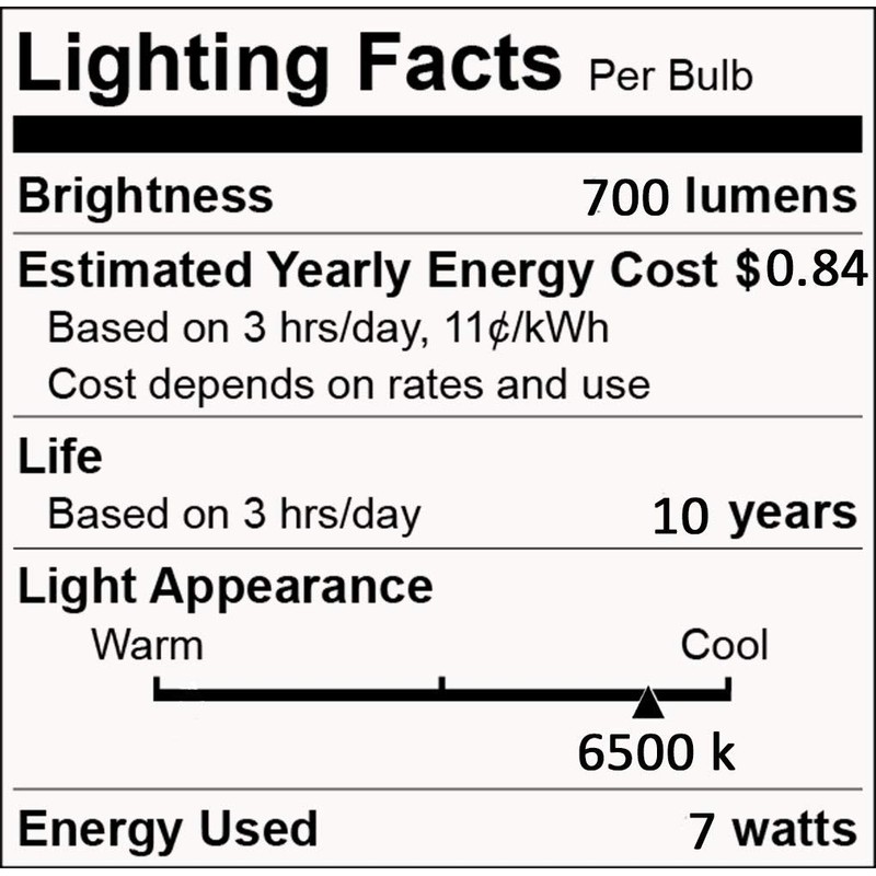 KONPWAY 12V Low Voltage LED Light Bulbs - Daylight 7W(Only