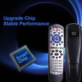 Ziezii Replacement Remote Control Compatible with Dish Network 20.1 IR Remote Control