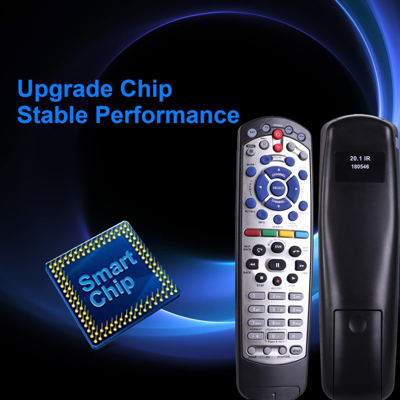 Ziezii Replacement Remote Control Compatible with Dish Network 20.1 IR