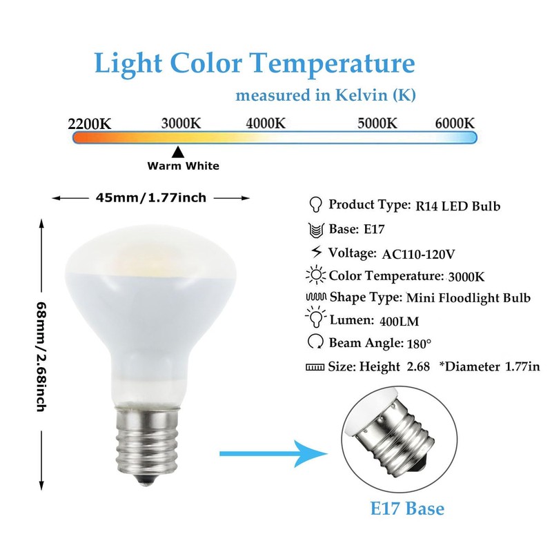 Greeogin E17 R14 LED Bulb, 4W (40W Equivalent) Mini Reflector