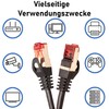 BIGtec All Patch Cables
