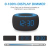 Buffbee Sound Machine & Alarm Clock 2-in-1, 0-100% Clock Face