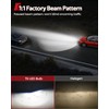 Torchbeam H13/9008 Fog Lights, 28000LM H13/9008 White Bulbs with Turbo
