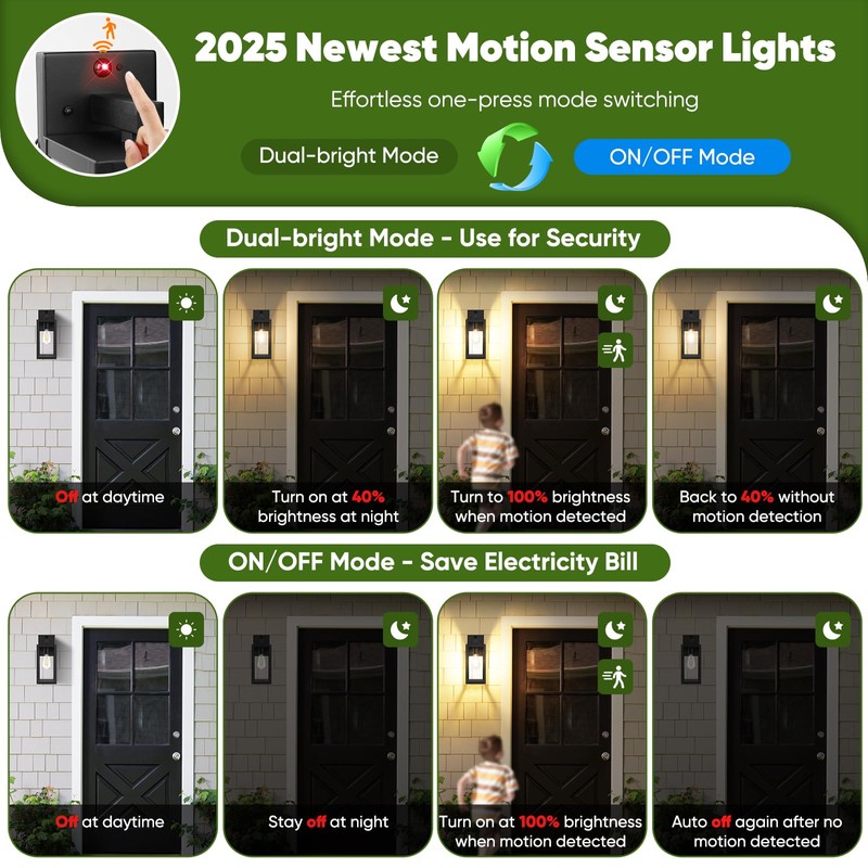 BesLowe Upgraded Motion Sensor Outdoor Wall Light, 13” Dusk to