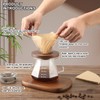 Mongdio Pour Over Coffee Maker, 20 oz V60 High-Heat Borosilicate