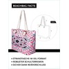 DonDon Large Beach Bag, Water Resistant With Zip Polycotton, Kaleidoscope