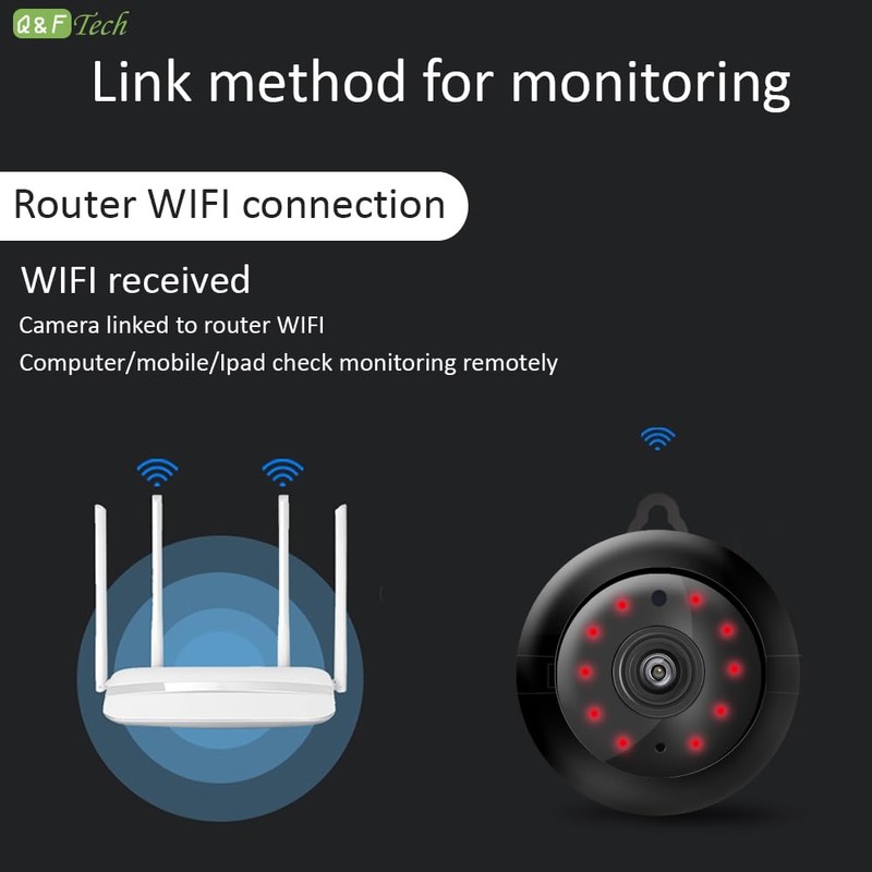 Q&F Tech V380Pro Mini WiFi Wireless HD Video Camera with