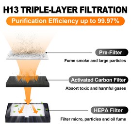 M-T Solder Fume Extractor, 80W 168m³/h Soldering Fume Extractor Smoke Absorber with HEPA Filter & Carbon, 3-speed Adjustment for Soldering, Welding, 3D Printing