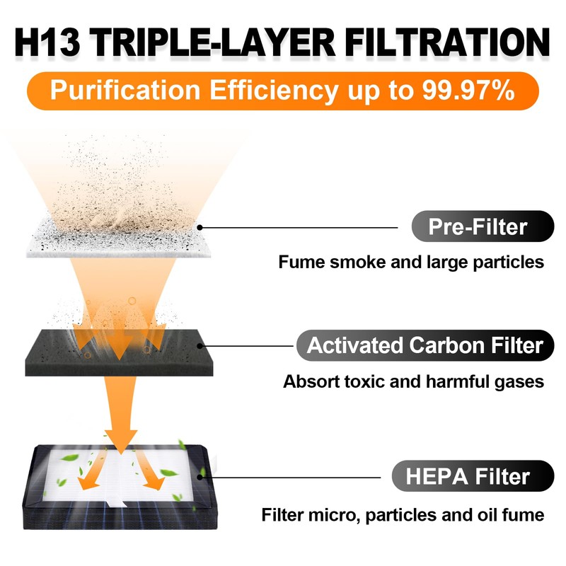 M-T Solder Fume Extractor, 80W 168m³/h Soldering Fume Extractor Smoke