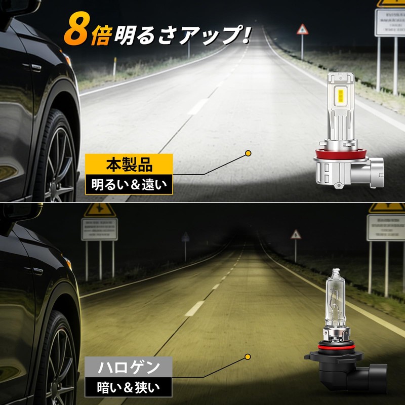 Perrace H11 LED Headlight, 8 Times Brightness, Compatible with Car