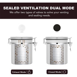 ShanSon Coffee Canister Airtight Coffee Container Stainless Steel Coffee Bean Storage Container with Scoop Coffee Canister for Beans Grounds Sugar Flour Tea Cereal,22OZ, White