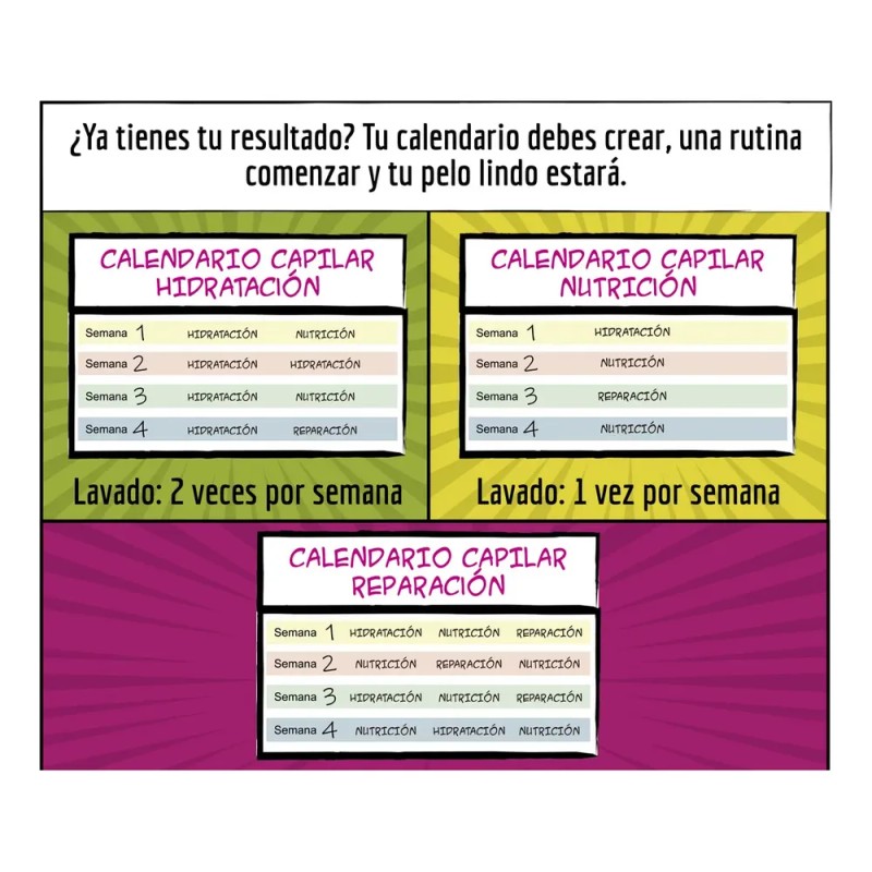 Ponto Tratamiento 3 En 1 Hidratación