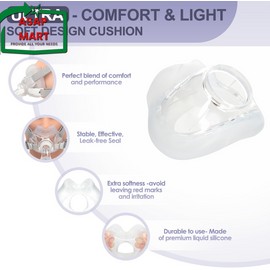 Henda Airfit F30 Replacement Mask Cushion Medium - 2 Packs Optimized Comfort & Secure