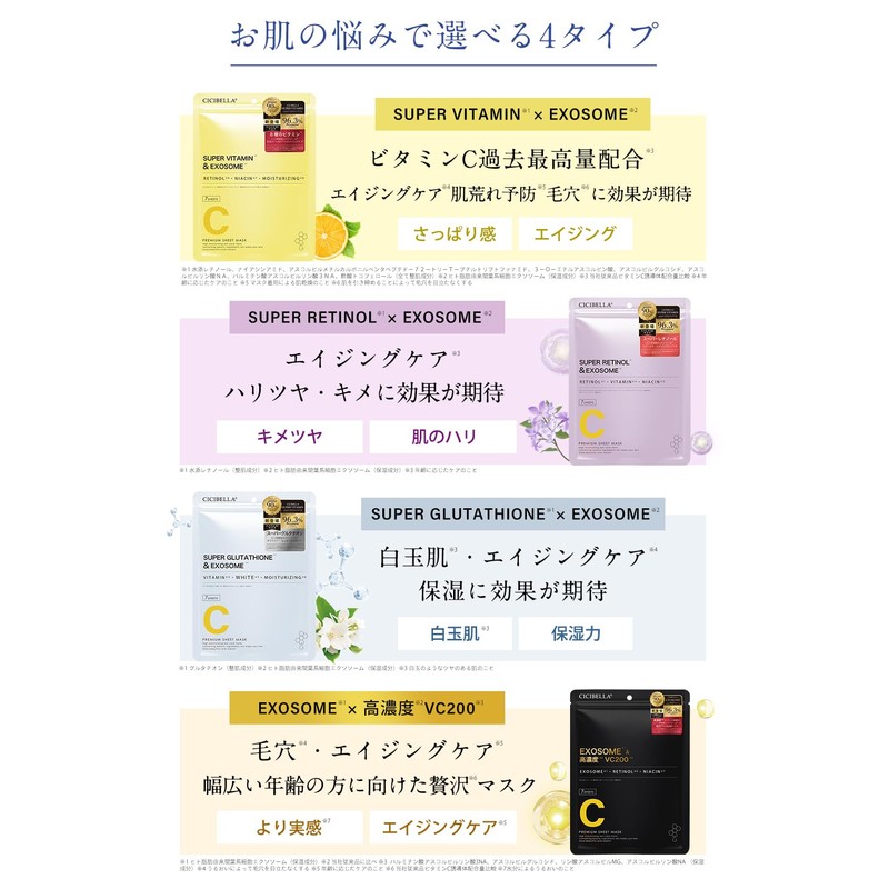 CICIBELLA Sheet Mask, Made in Japan, 7 Pieces, Vitamin Pack,