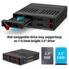 4 Bay SATA HDD & SSD Hot Swap Cage, 4