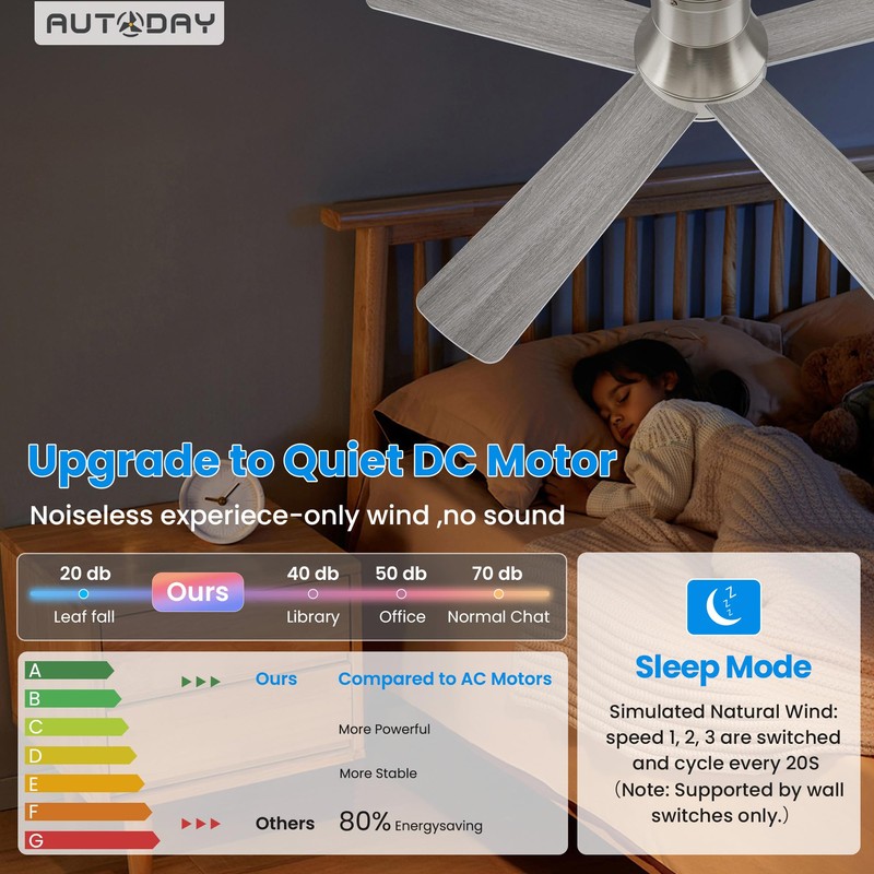 Autoday 42 Inch Low Profile Ceiling Fan with Light, Burshed