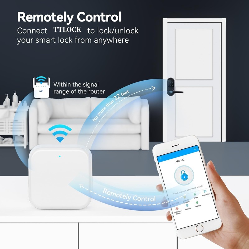 Smart Door Handle Lock with Keypad：Sifely Fingerprint Lock - Keyless