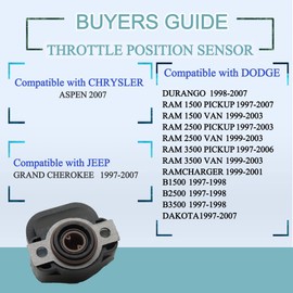 HiSport 5017479AA Sensor de posición del acelerador, compatible con Chrysler Aspen Dodge Ram/B1500 2500 3500 Jeep Commander Mitsubishi Raider Reemplazo #TH190 TPS333 5017479AA