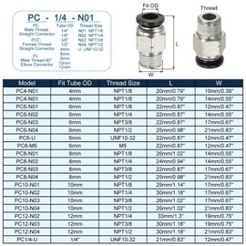 PATIKIL 6mm x 1/8"NPT Male Thread Push to Connect Fittings, 2 Pack Straight Quick Connect Fittings Pneumatic Air Line Fittings Joint Tube Fitting for Air Water