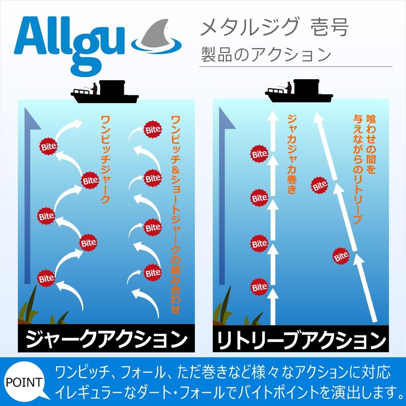 Allgu Metal Jig, Ichi, 7.1 oz (200 g), Keimura Vertical
