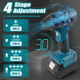 Jet Dry Mini Blower Compatible with makita 18V Battery，Jet Fan 130000 RPM Wind Speed 4-Speed Control， Compressed Air Duster, Cordless Handheld Air Blower for Computer Keyboard,Outdoors,Car,Home
