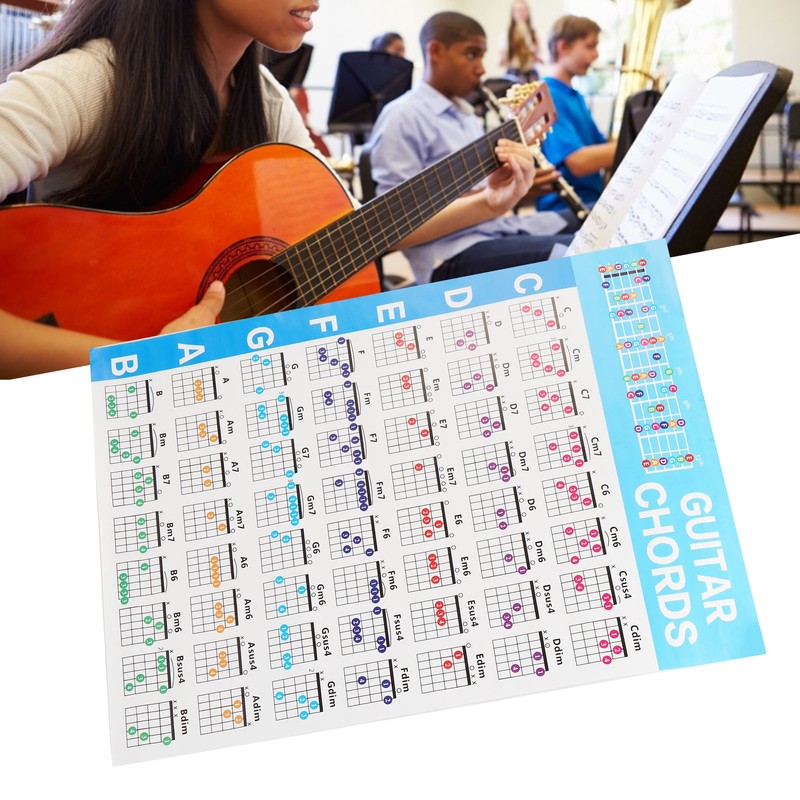 Guitar Chord Poster 56 Colour Coded Coated Paper Educational Reference