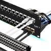 Rapink Patch Panel 48 Port Cat7 with Inline Keystone 10G