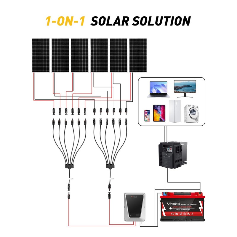kiMing Solar Y Connector - 1 to 6 Parallel Solar