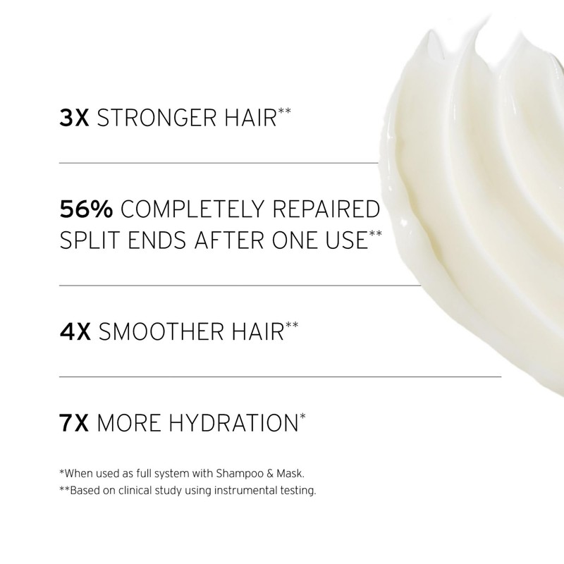 Fekkai Super Strength+ Repair Mask - 7.5 oz - Bonds,