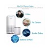 HOKEKI Air Purifier for Home Allergies Pets Hair Bedroom True