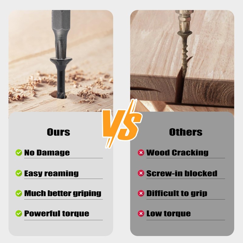VGBUY Deck Screws #14 x 3 inch,Heavy Duty Exterior Wood