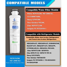 MIWF6200 - Filtro de agua de repuesto compatible con Midea MF-2008-R2, Sharp SJWF200, Thor Kitchen WF200, Zline MIWFT2100, Insignia NS-WF26SS0-1 - Filtro de agua para refrigerador giratorio (paquete