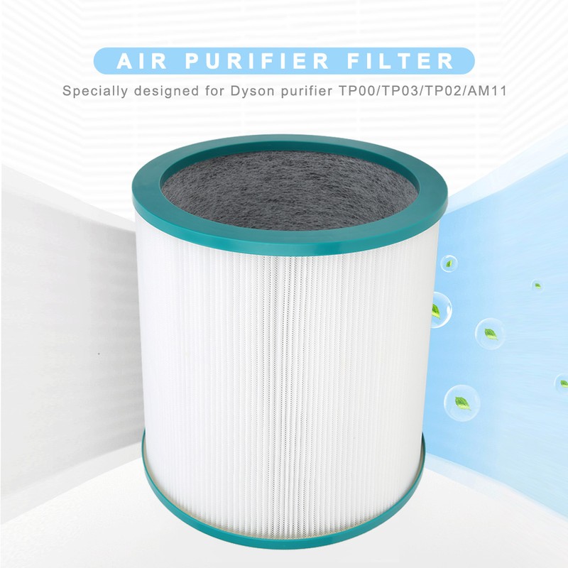 Air Cleaner Filter Strainer Replacement for Dyson Air Purifier TP00/TP02/TP03/AM11