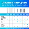 3M Aqua-Pure Whole House Standard Sump Replacement Water Filter Drop-in