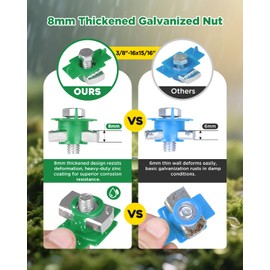 AMZCUBE 3/8"-16 Nylon Strut Channel Cone Nut and Bolt - 20 Pack, 8mm Thickened Strut Channel Squeeze Nut, Compatible with Strut Channel Support Systems, Solar Panel Mounting (20 Pack)