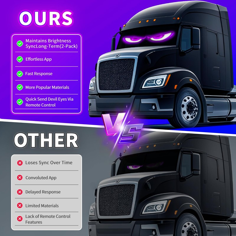 Devil Eyes Light for Cars (2-Pack) – 15''x4'' Dual LED