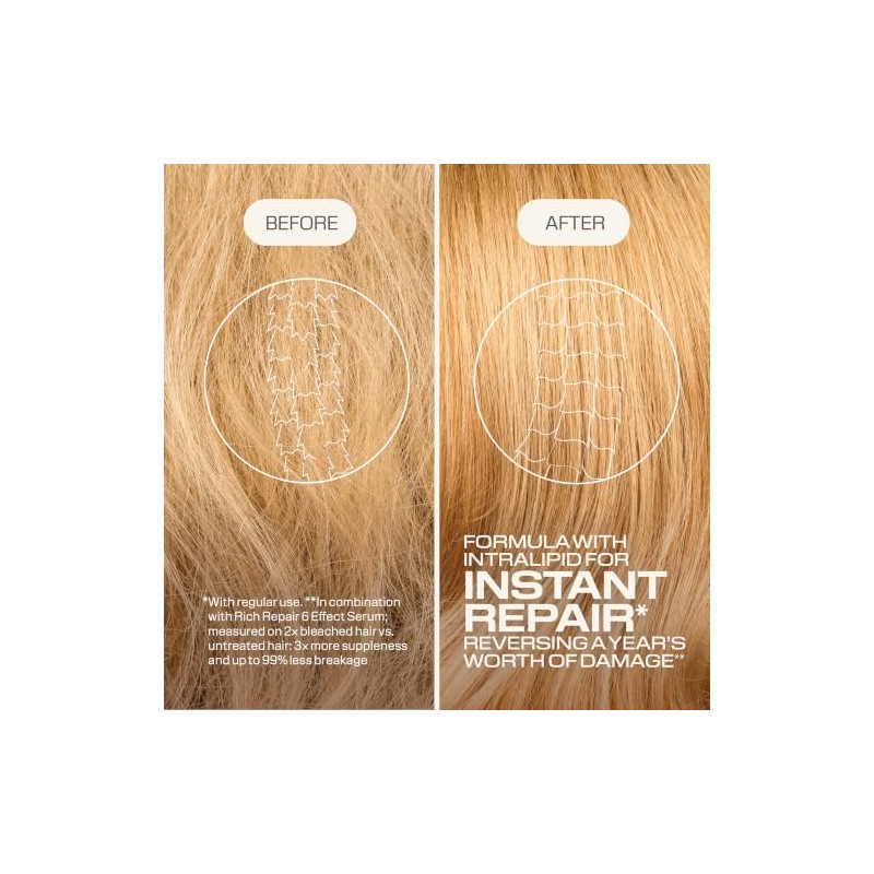Goldwell Dualsenses Rich Repair 60Sec Treatment 200ml for Damaged Hair